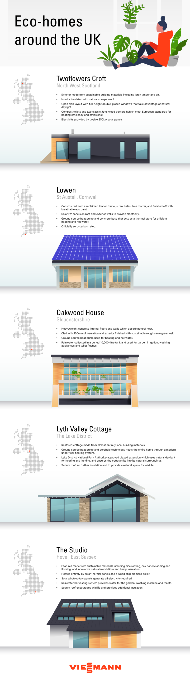 Eco-homes-around-the-UK